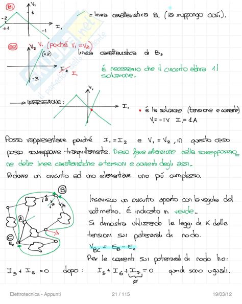 Elettrotecnica Ed Elettromagnetismo