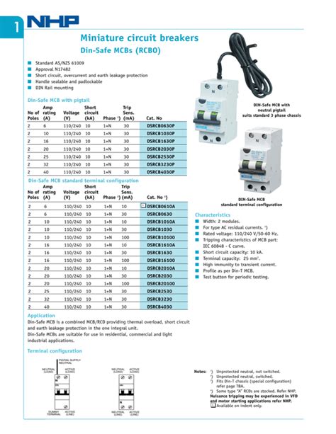 Miniature Circuit Breakers