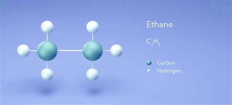 9 Conformers Ethane Royalty-Free Photos and Stock Images | Shutterstock