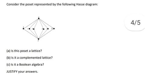 [Solved]: Consider the poset represented by the fo