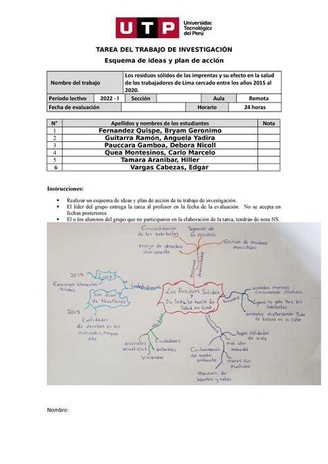 Formato De Entrega De Tarea De Plan De Acci N Y Esquema De Ideas