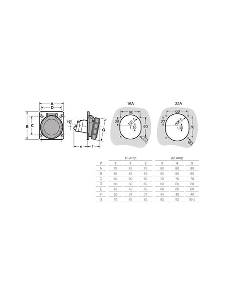 PRESA INDUSTRIALE 16A MONOFASE DA INCASSO INCLINATA 3 POLI 2P T IP67