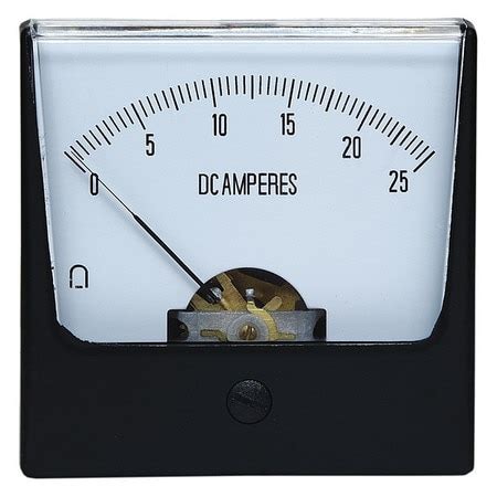 Analog Panel Meters Supplies Zoro