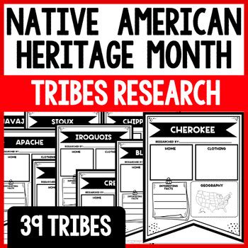 Native American Heritage Month Tribes Research Report Bulletin Board