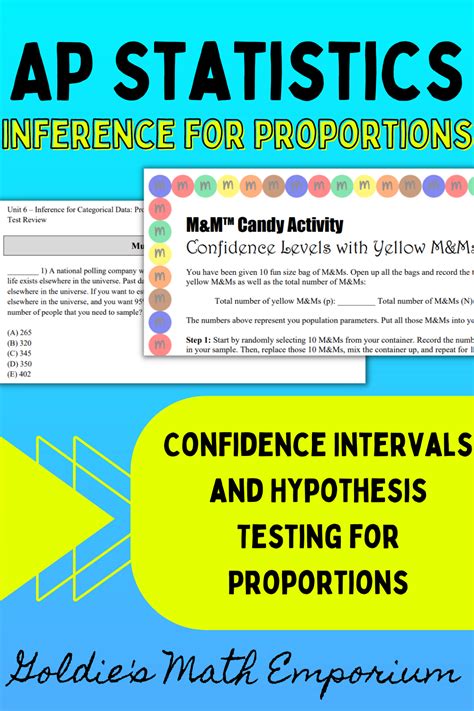 Ap Statistics Unit 6 Inference For Proportions Artofit