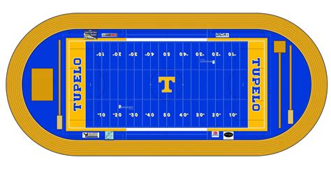 Tupelo High School Football Turf Field and Track - Pryor Morrow