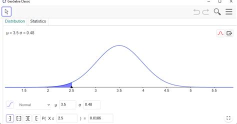 How To Use Geogebra As A Normal Distribution Calculator