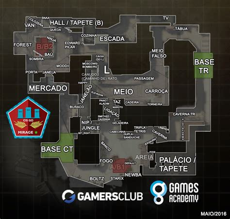 Nome Das PosiÇÕes Dos Principais Mapas De Counter Strike Global Offensive