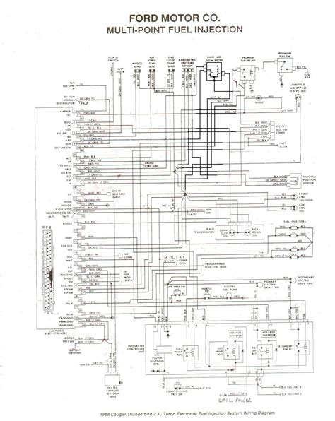 Ford Ranger Plug Wire Diagram Ford Ranger Wiring