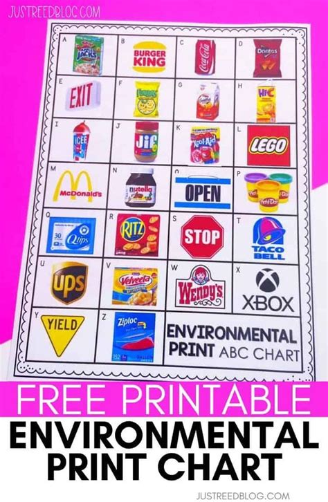 30 Of The Best Environmental Print Activities Just Reed And Play Environmental Print