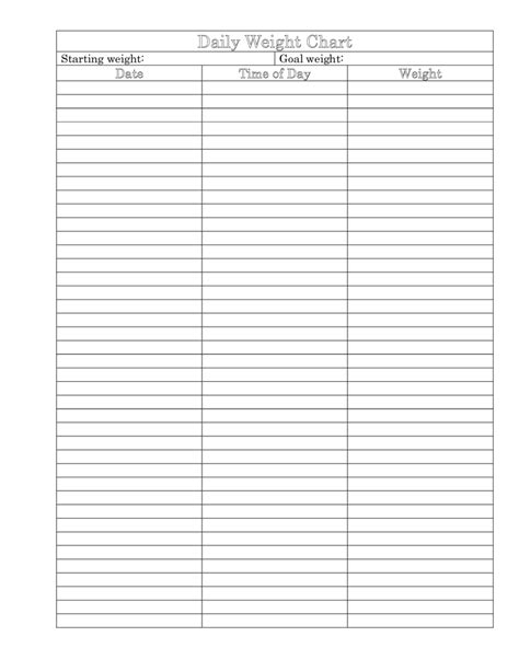 2024 Weight Loss Chart Fillable Printable Pdf And Forms Handypdf