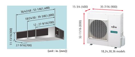 Medium Static Pressure Duct AIRSTAGE SINGLE ROOM MINI SPLIT SYSTEMS