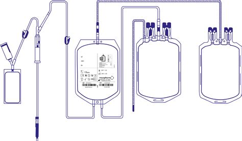 Blood Bags Systems Macopharma