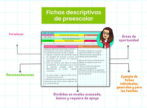 Ejemplos De Fichas Descriptivas De Preescolar Por Alumno Infoupdate Org