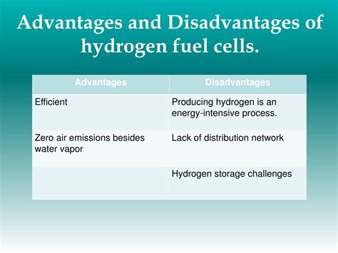 PPT Chapter 13 Achieving Energy Sustainability PowerPoint