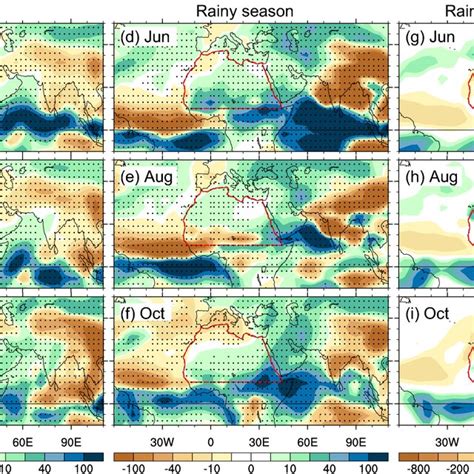 Spatial Patterns Of Monthly Precipitation Changes Units Mm In Left