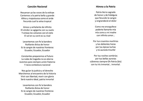 Canción Nacional Canción Nacional Resuenan ya las voces de la estirpe