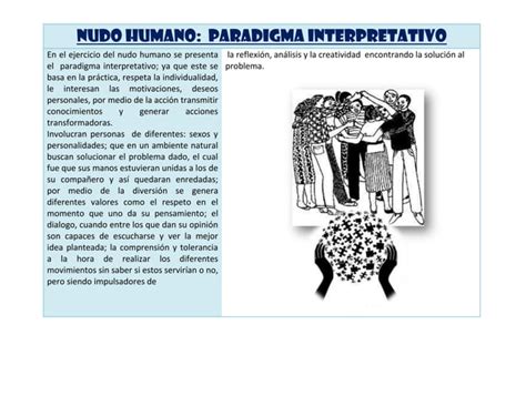 Nudo Humano Ppt