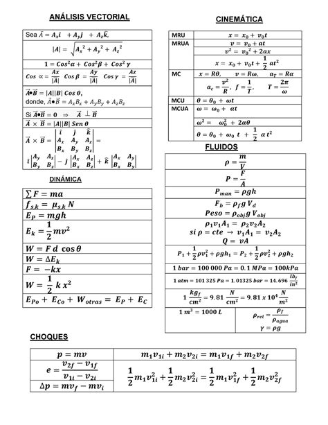 Formulario De Fisica Cinematica Dinamica Electricidad Y Magnetismo