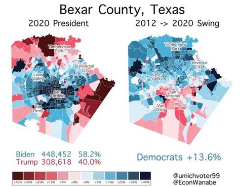 2020 Election In Bexar County R Sanantonio