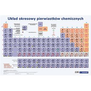 Demart Chemia Uk Ad Okresowy Pierwiastk W Podk Adka Na Biurko