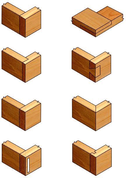 Wood Joinery Techniques Mission Furniture Wood Joints Wood Joinery