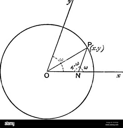 Geometria Algebraica Hot Sex Picture