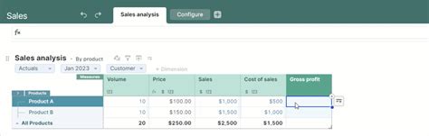 How To Calculate Operating Cash Flow In Smartsheet Arithmix Arithmix