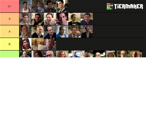 The Sopranos Characters Tier List (Community Rankings) - TierMaker