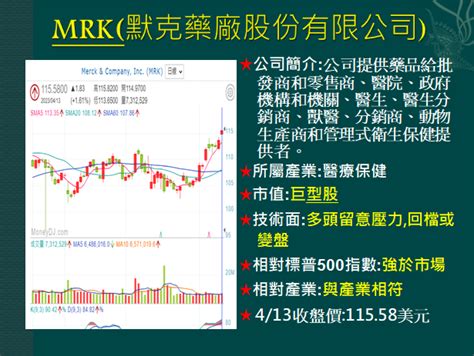 【美股強弱筆記】417 量價表現rtx、mrk、gs、oxy、nke~~複委託 美股活動優惠價 大昌賴秋如 美股 鉅亨號 Anue鉅亨