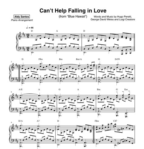 Can't Help Falling in Love - YouTube Falling In Love Elvis, Cant Help Falling In Love, Piano ...