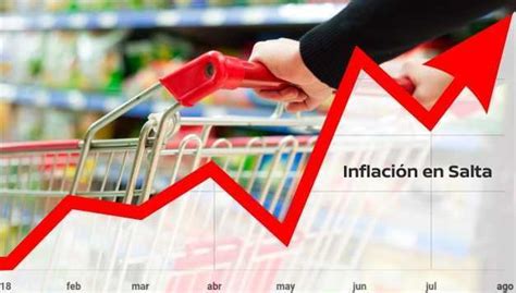 Inflación Galopante En Febrero Sería De Un 4 Ar