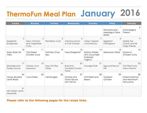 Thermomix Meal Plans With Thermofun Meal Planning Meals How To Plan