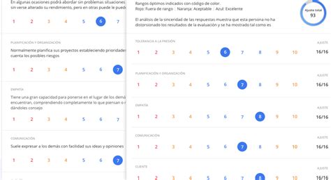 Ejemplos De Test De Competencias