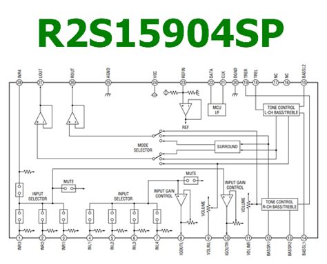 R2S15904SP Datasheet Optimum Audio Signal Processor IC