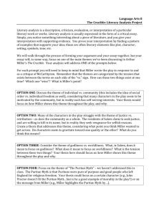 The Crucible Literary Analysis Paper Doc