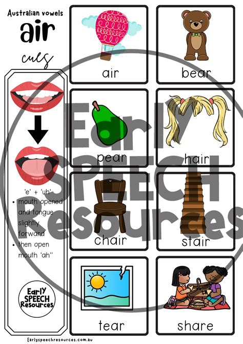 Vowel Air Articulation Sheet Early Speech Resources