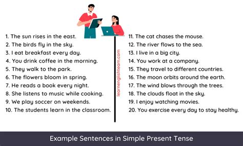 sentences  simple present tense