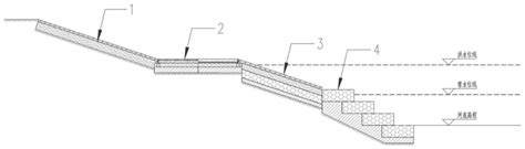 一种应对水土流失的复合型生态景观驳岸的制作方法
