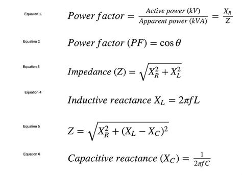 Power Factor Equation - Tessshebaylo