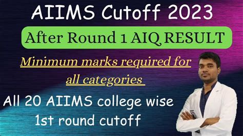 Round Aiims Cut Off Neet Minimum Marks For Mbbs In Aiims