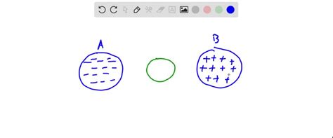 Solvedan Uncharged Metal Sphere Is Placed Midway Between Spheres A And