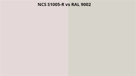 Ncs Index S1005 R Omzetten Naar Ral 9002 Ral Kleuren