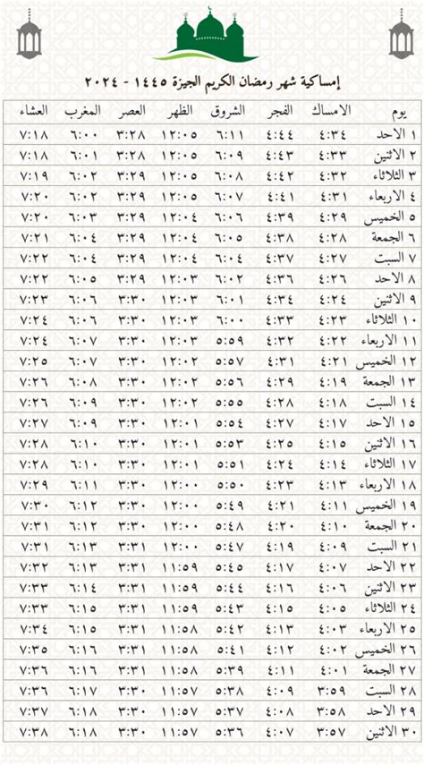 إمساكية شهر رمضان 2024 مواقيت الصلاة ومواعيد السحور والإفطار بالجيزة