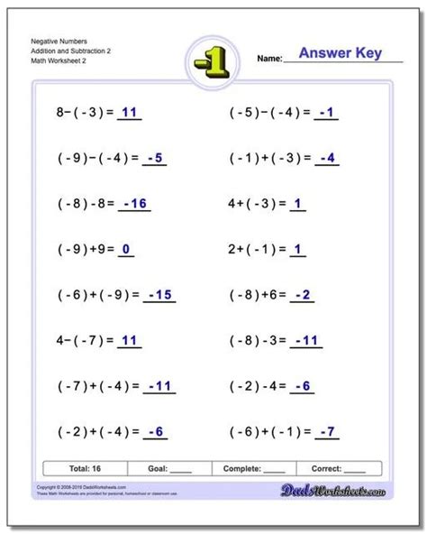 Adding Subtracting Negative Numbers Worksheet