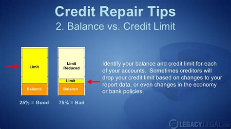 Top 10 Credit Repair Tips