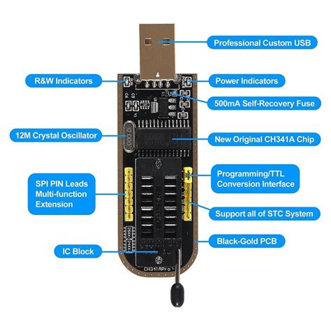 cha software cha   series eeprom flash bios usb
