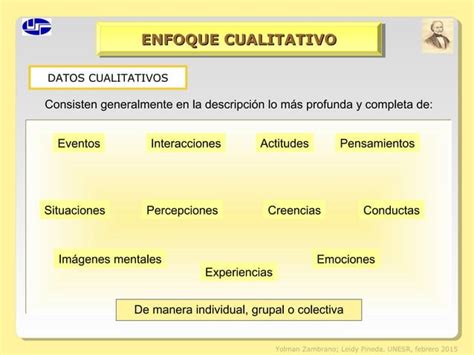 Procesamiento De Datos Cuantitativos Y Cualitativos Ppt