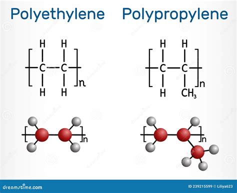 Polypropylene Pp Polypropene And Polyethylene Polythene Pe