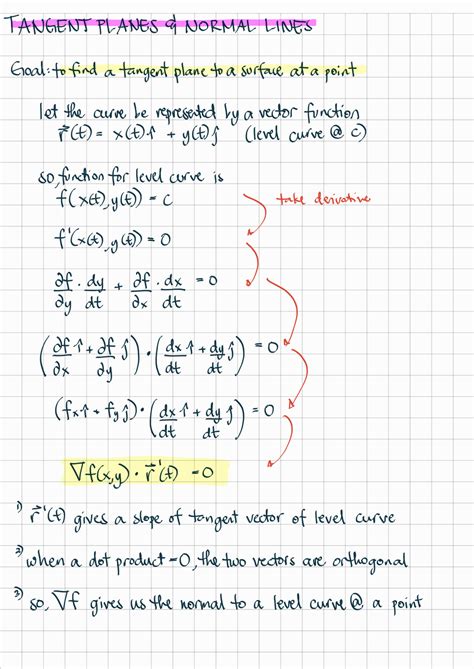 Tangent Planes And Normal Lines To Surfaces Engr Studocu